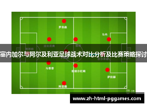 塞内加尔与阿尔及利亚足球战术对比分析及比赛策略探讨